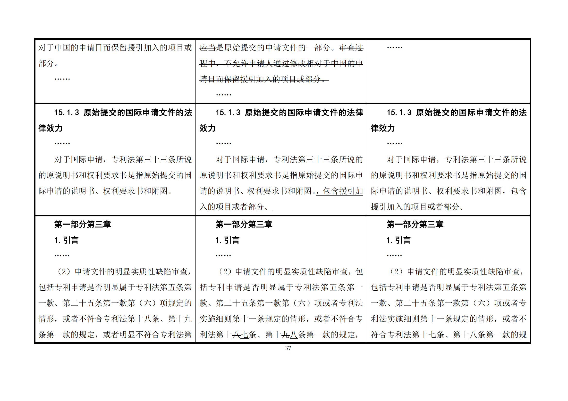 最新修改丨國知局：《專利審查指南修改草案（征求意見稿）》發布