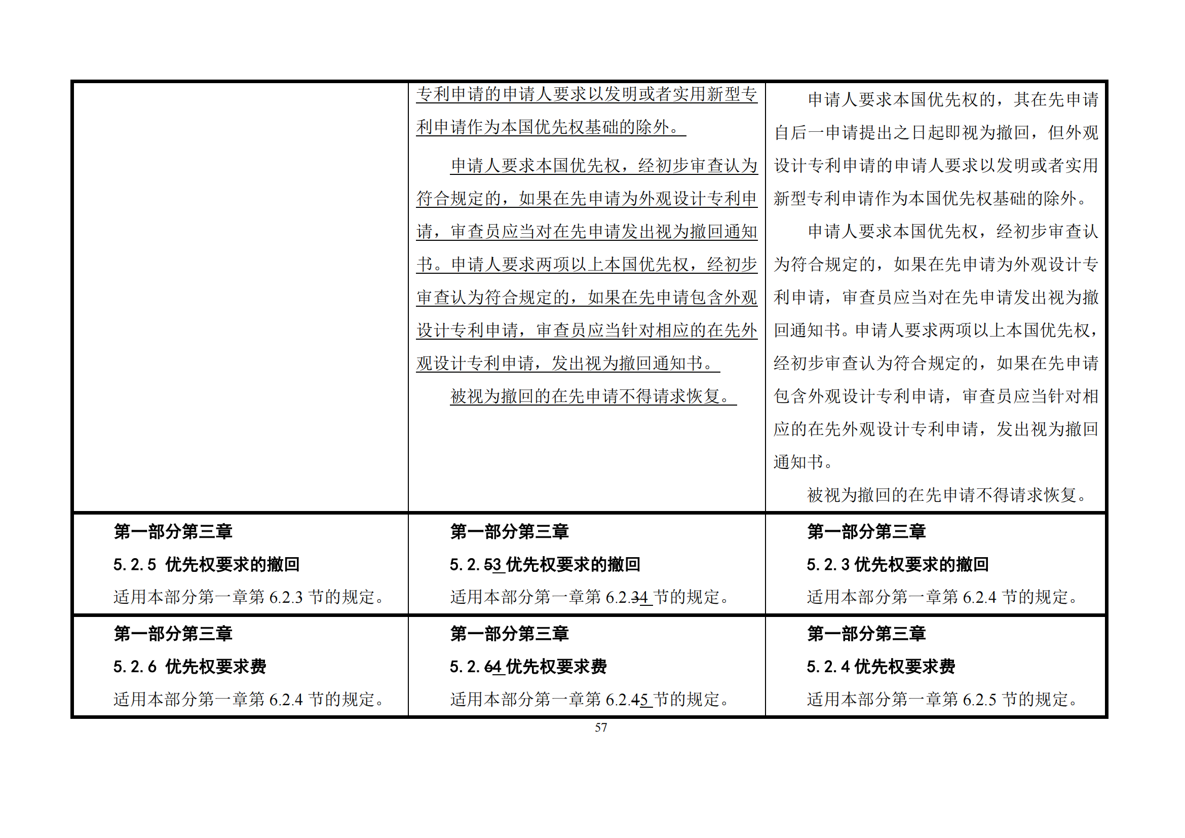 最新修改丨國知局：《專利審查指南修改草案（征求意見稿）》發布