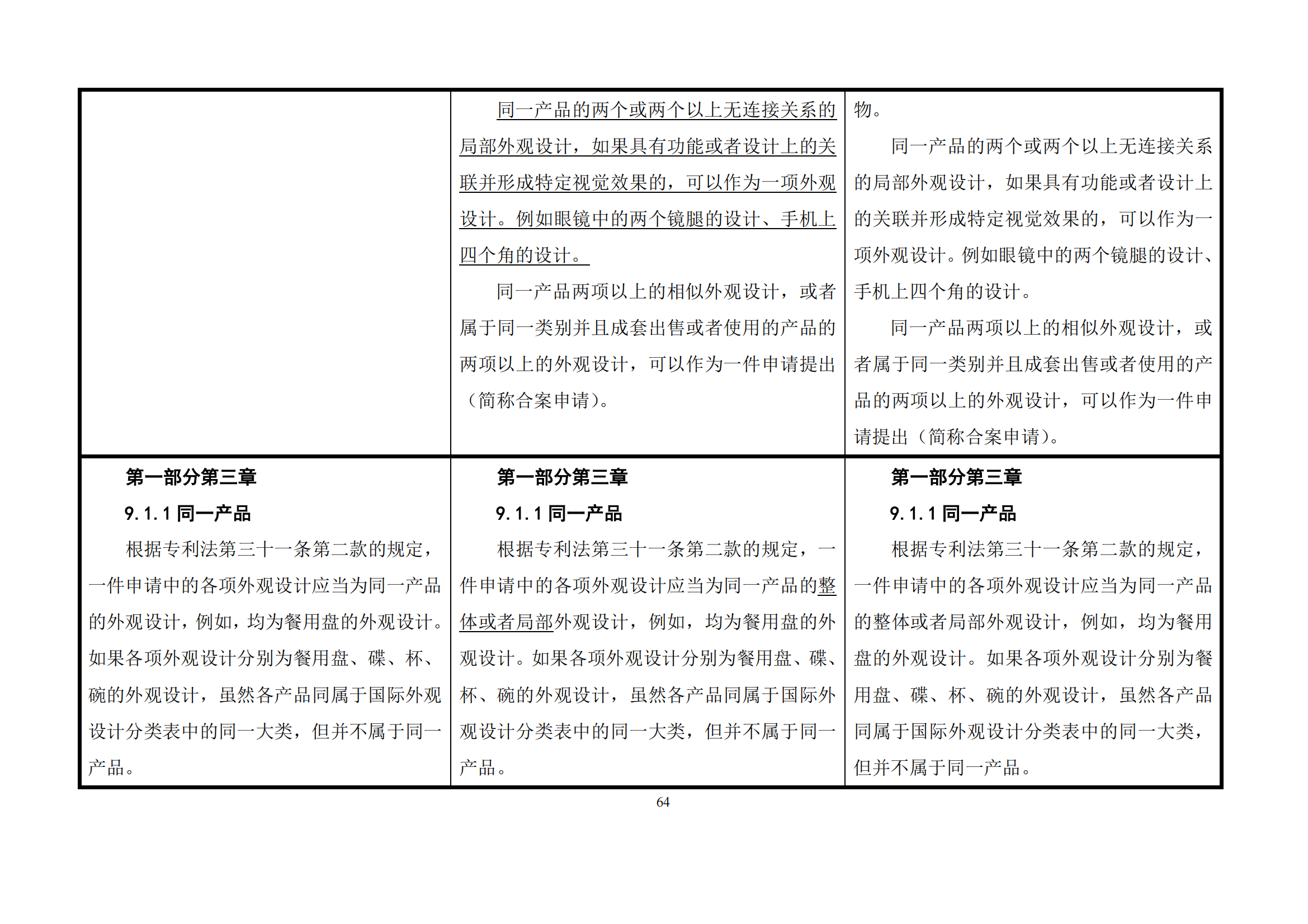 最新修改丨國知局：《專利審查指南修改草案（征求意見稿）》發布