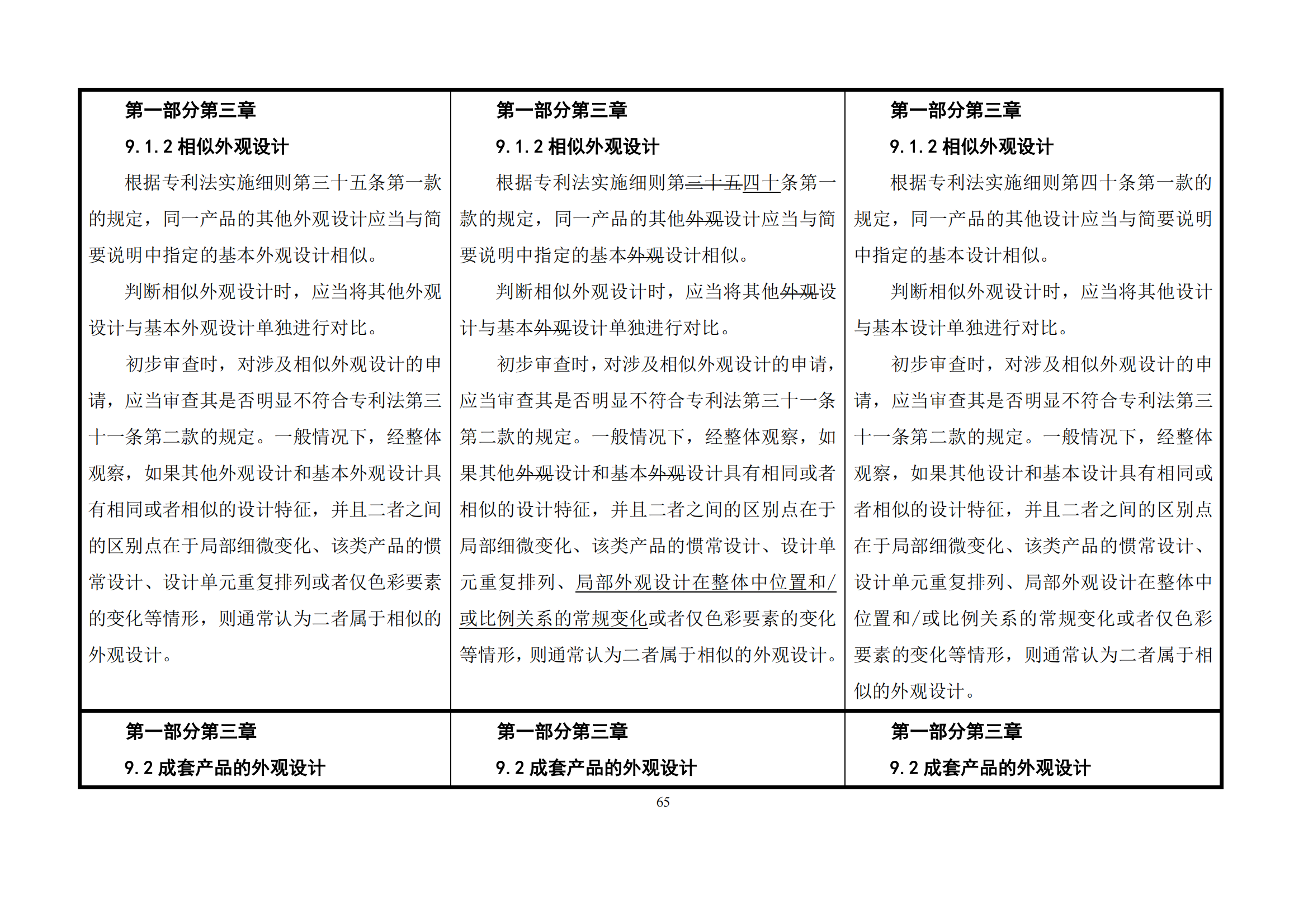 最新修改丨國知局：《專利審查指南修改草案（征求意見稿）》發布