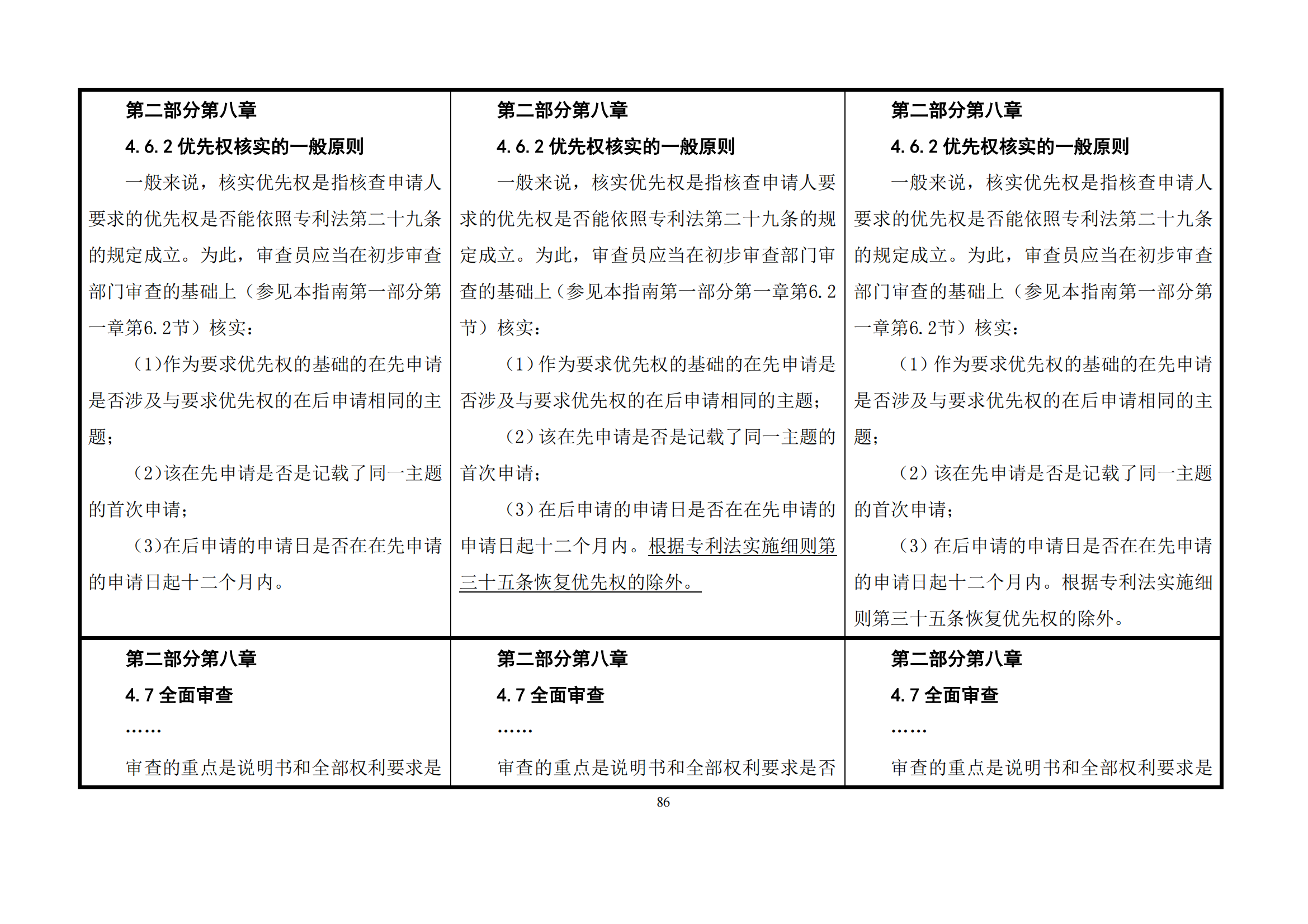 最新修改丨國知局：《專利審查指南修改草案（征求意見稿）》發布