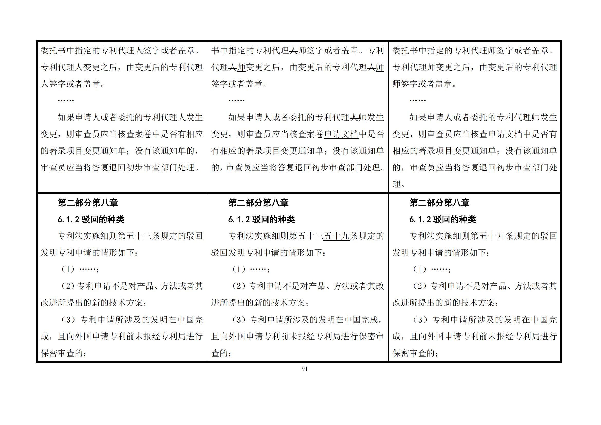 最新修改丨國知局：《專利審查指南修改草案（征求意見稿）》發布