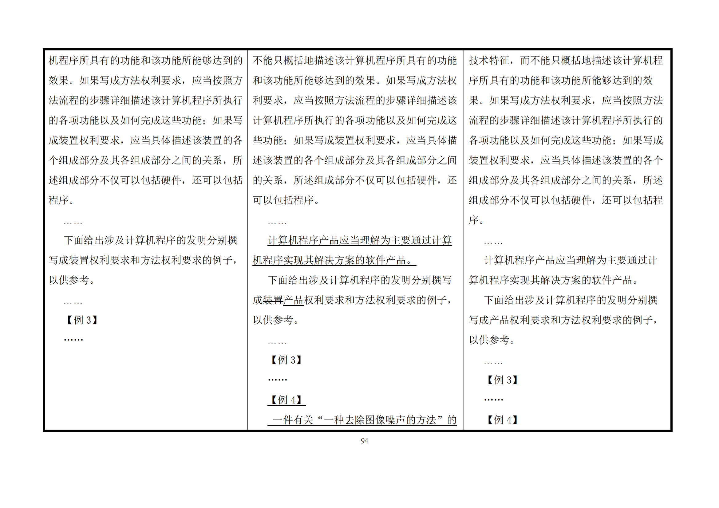 最新修改丨國知局：《專利審查指南修改草案（征求意見稿）》發布