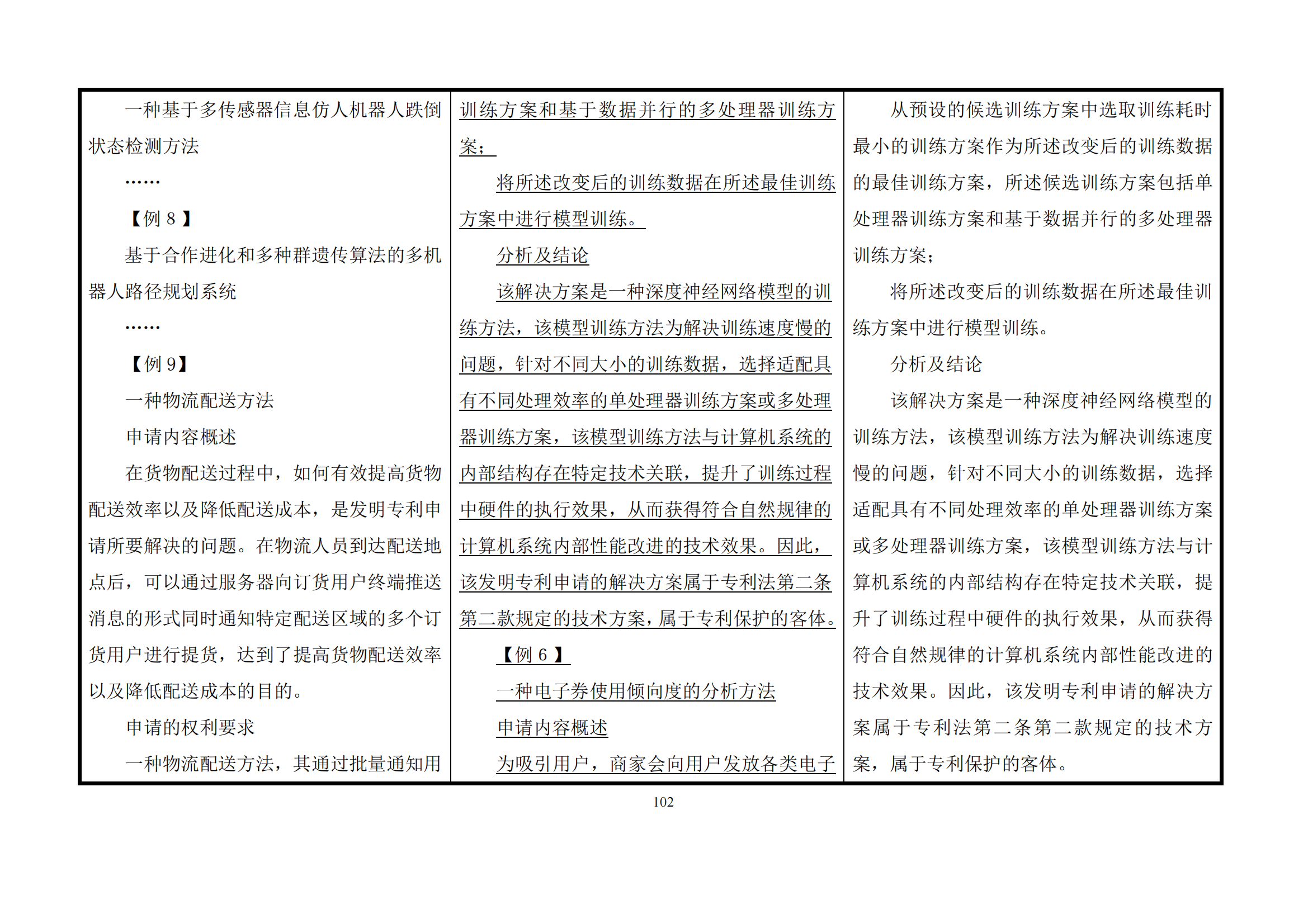 最新修改丨國知局：《專利審查指南修改草案（征求意見稿）》發布