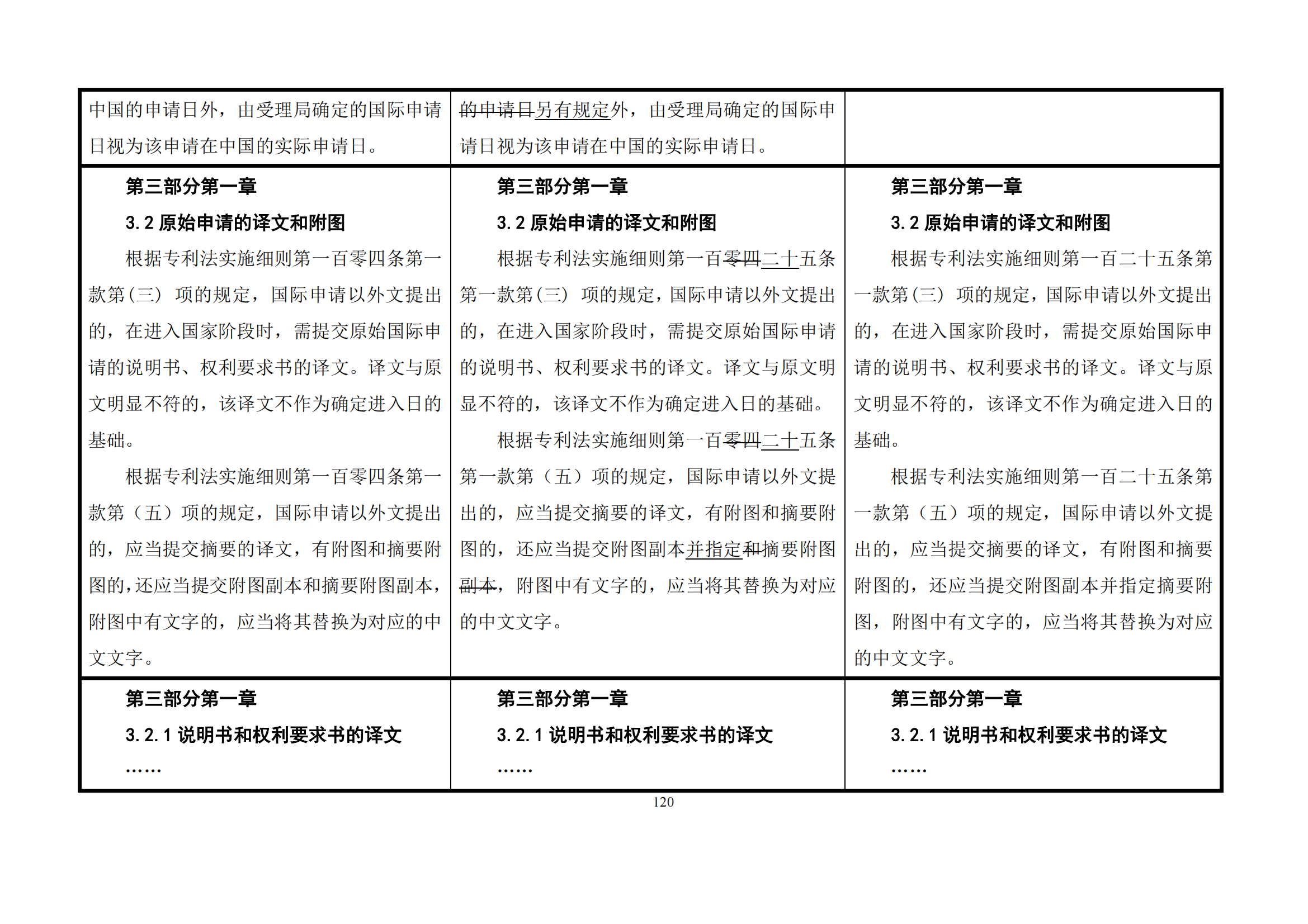 最新修改丨國知局：《專利審查指南修改草案（征求意見稿）》發布