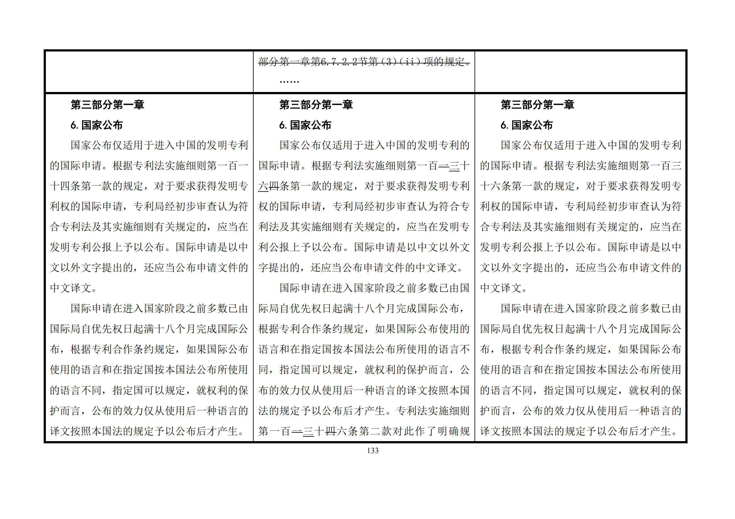 最新修改丨國知局：《專利審查指南修改草案（征求意見稿）》發布