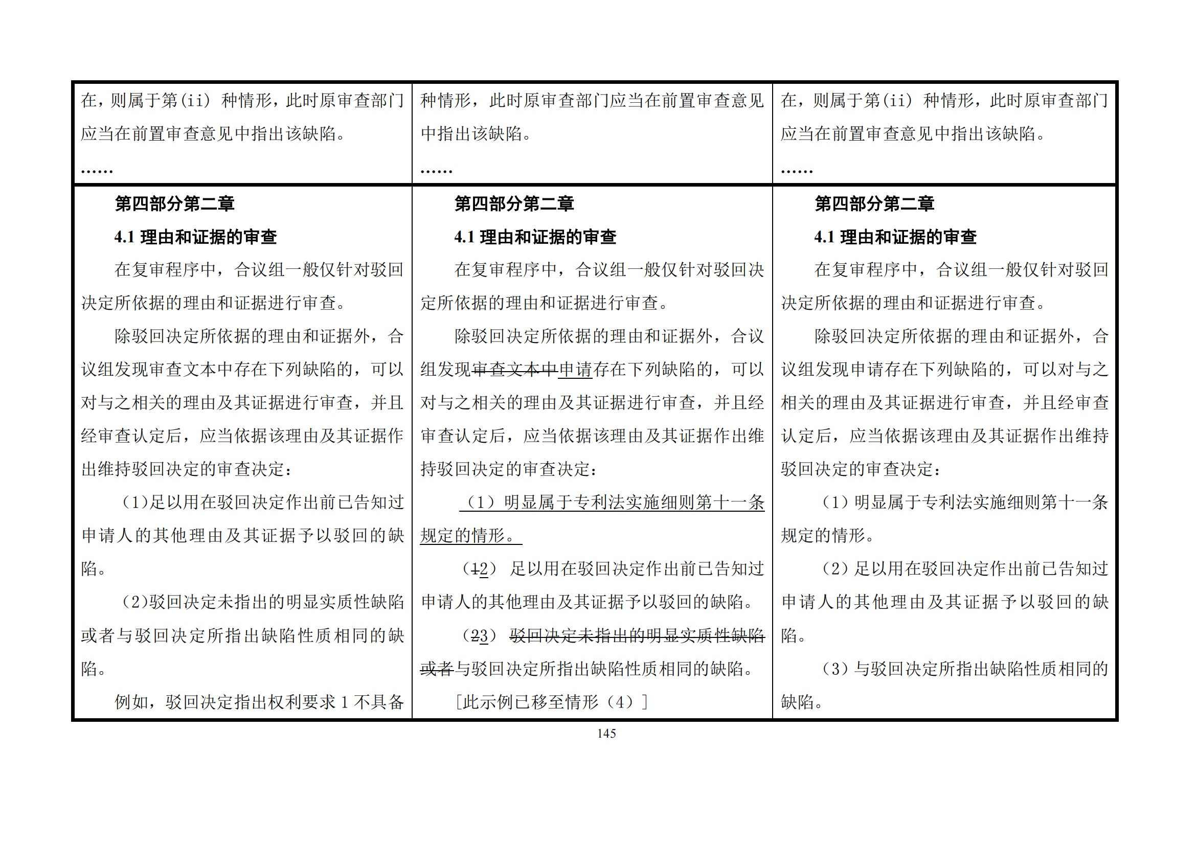 最新修改丨國知局：《專利審查指南修改草案（征求意見稿）》發布