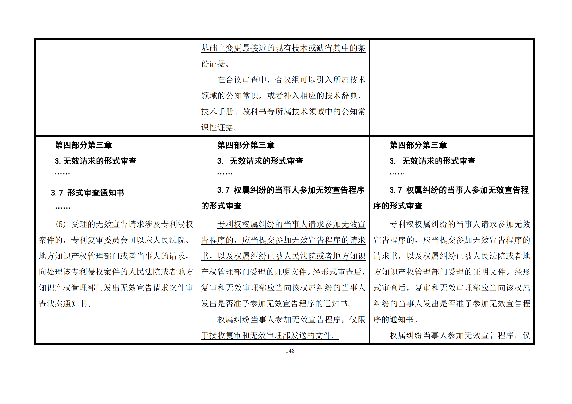 最新修改丨國知局：《專利審查指南修改草案（征求意見稿）》發布