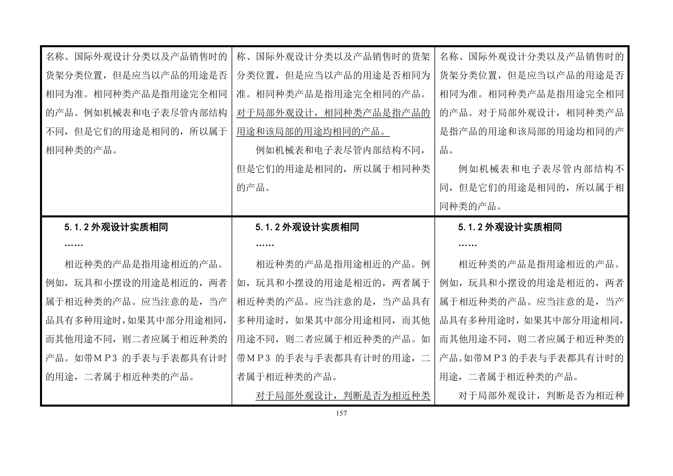 最新修改丨國知局：《專利審查指南修改草案（征求意見稿）》發布