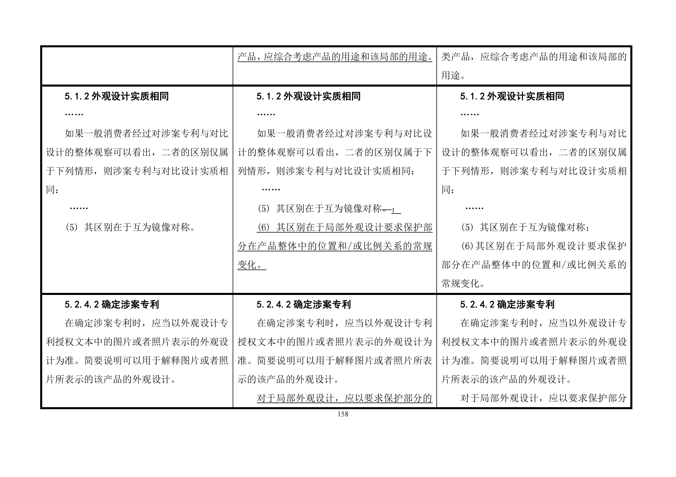 最新修改丨國知局：《專利審查指南修改草案（征求意見稿）》發布