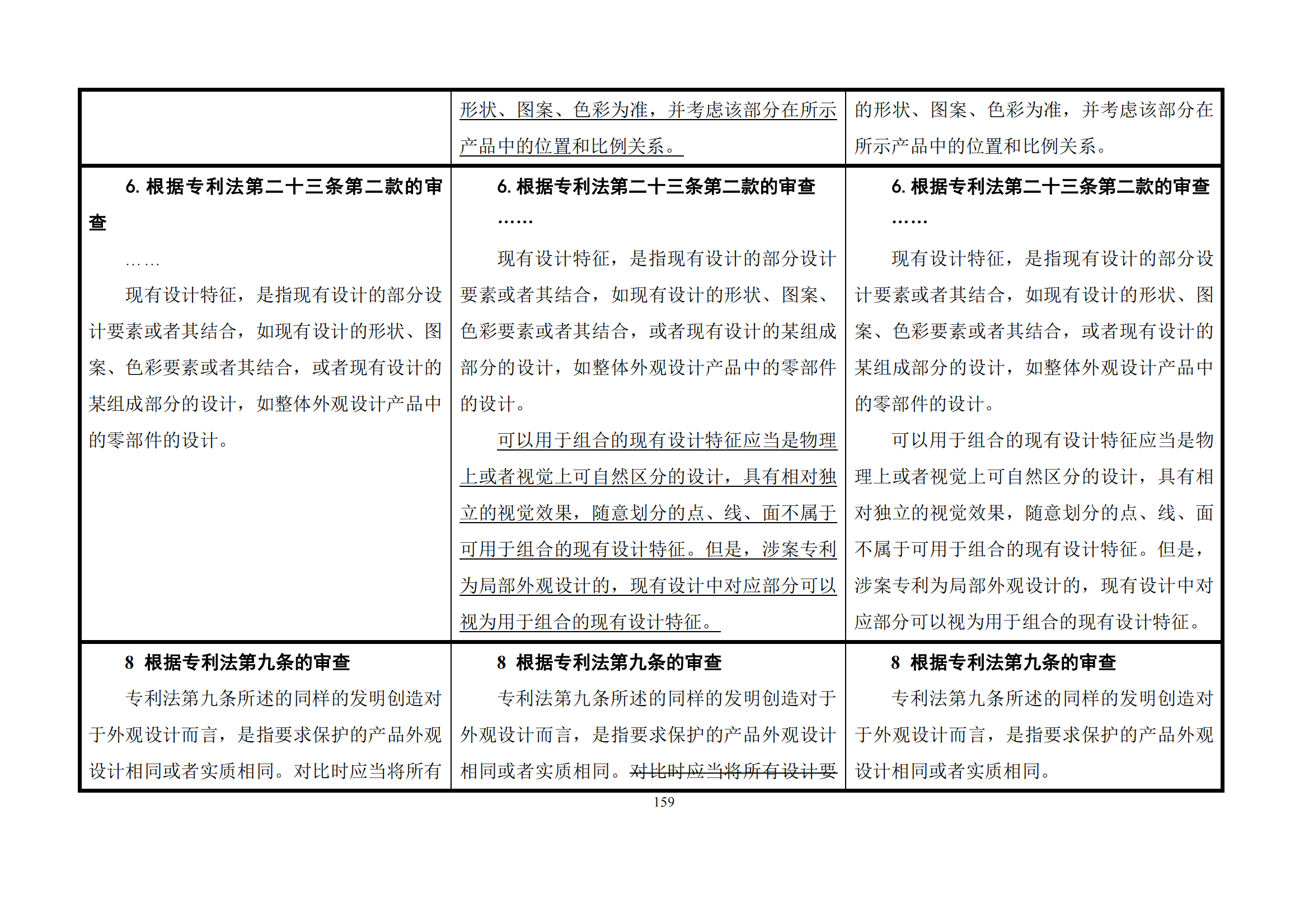 最新修改丨國知局：《專利審查指南修改草案（征求意見稿）》發布