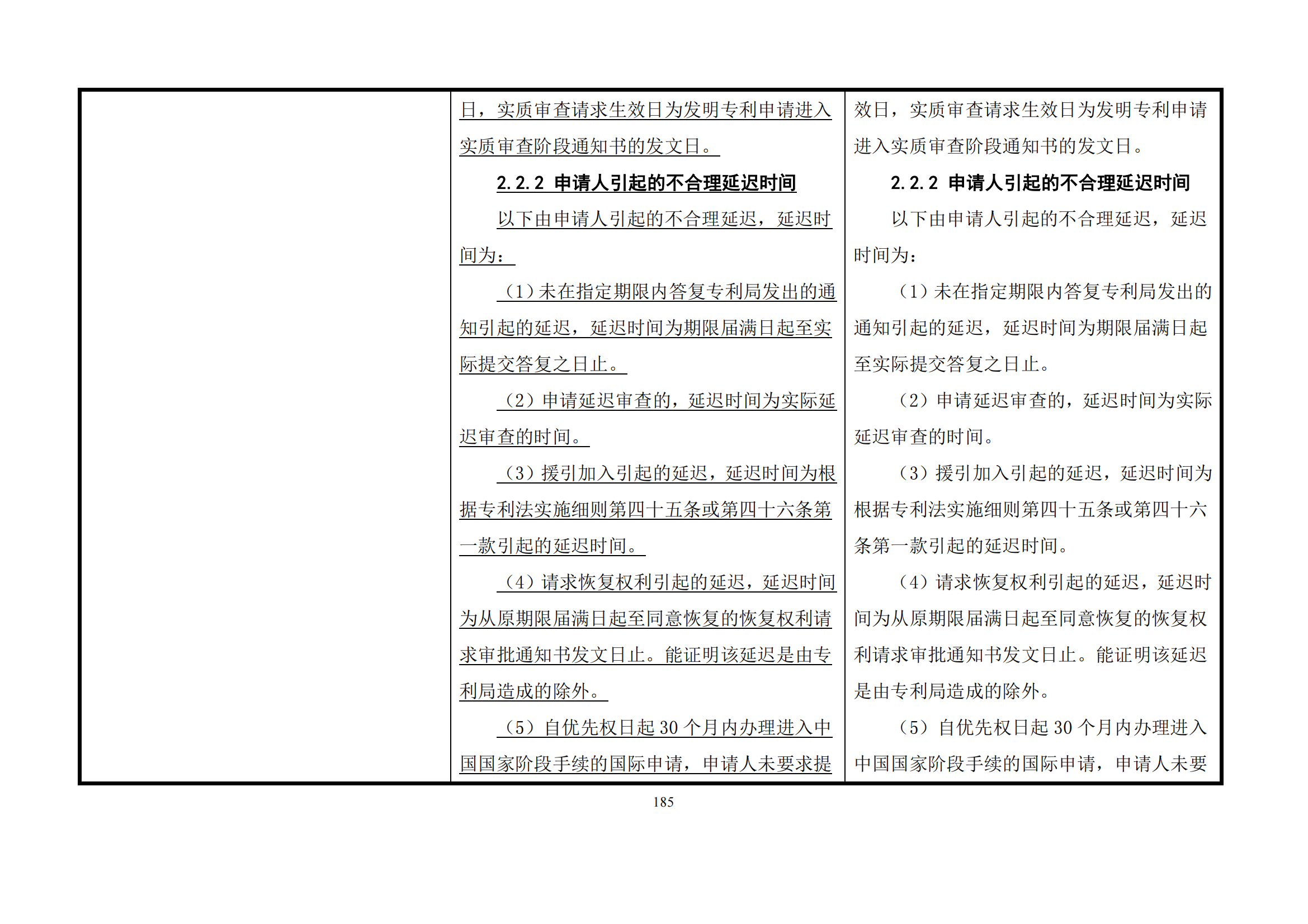 最新修改丨國知局：《專利審查指南修改草案（征求意見稿）》發布