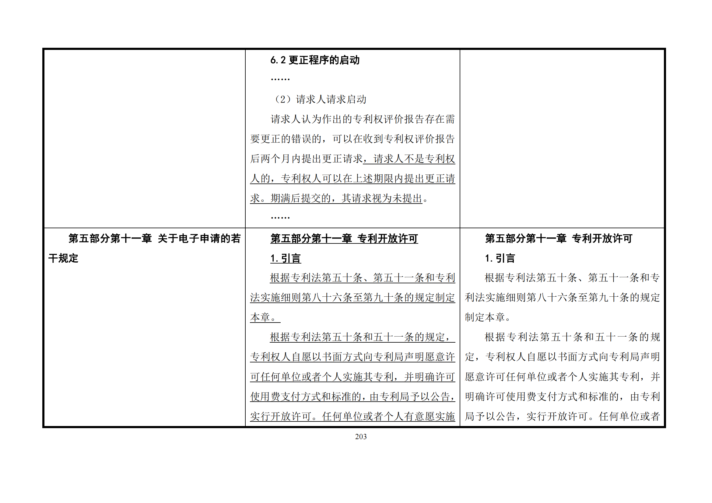 最新修改丨國知局：《專利審查指南修改草案（征求意見稿）》發布
