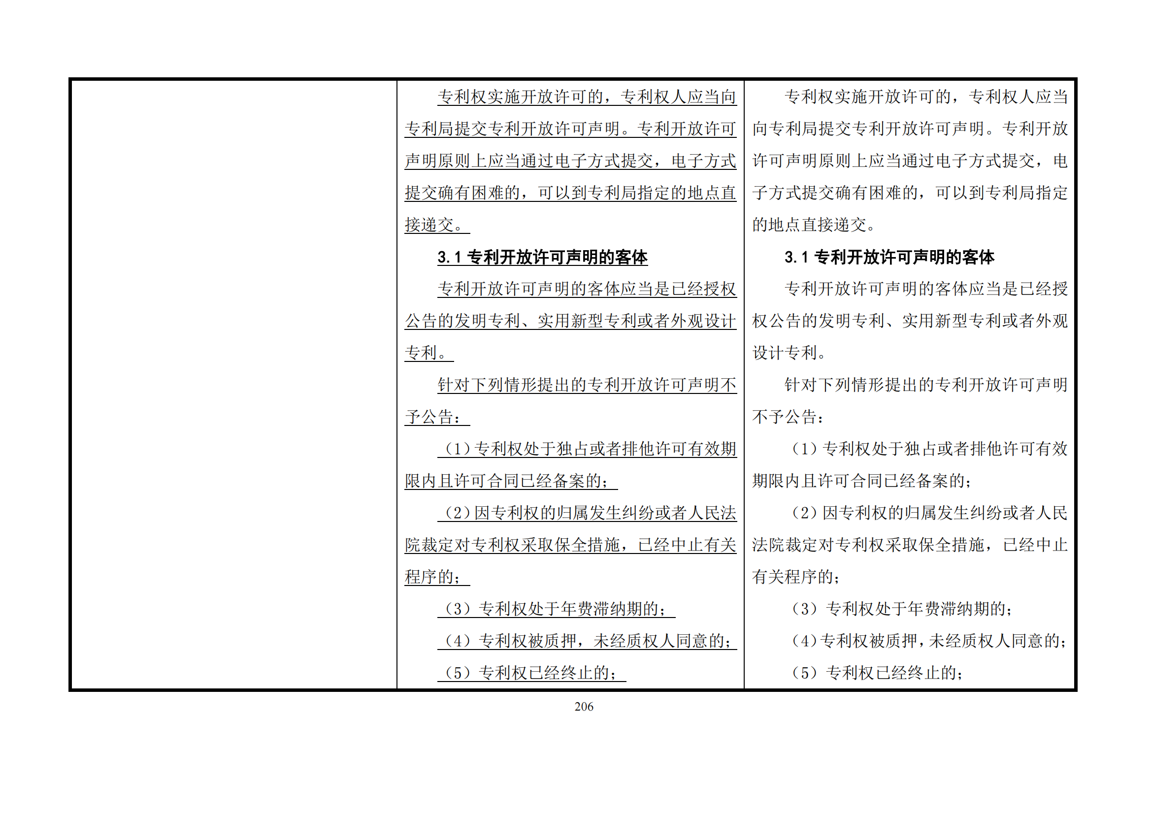 最新修改丨國知局：《專利審查指南修改草案（征求意見稿）》發布