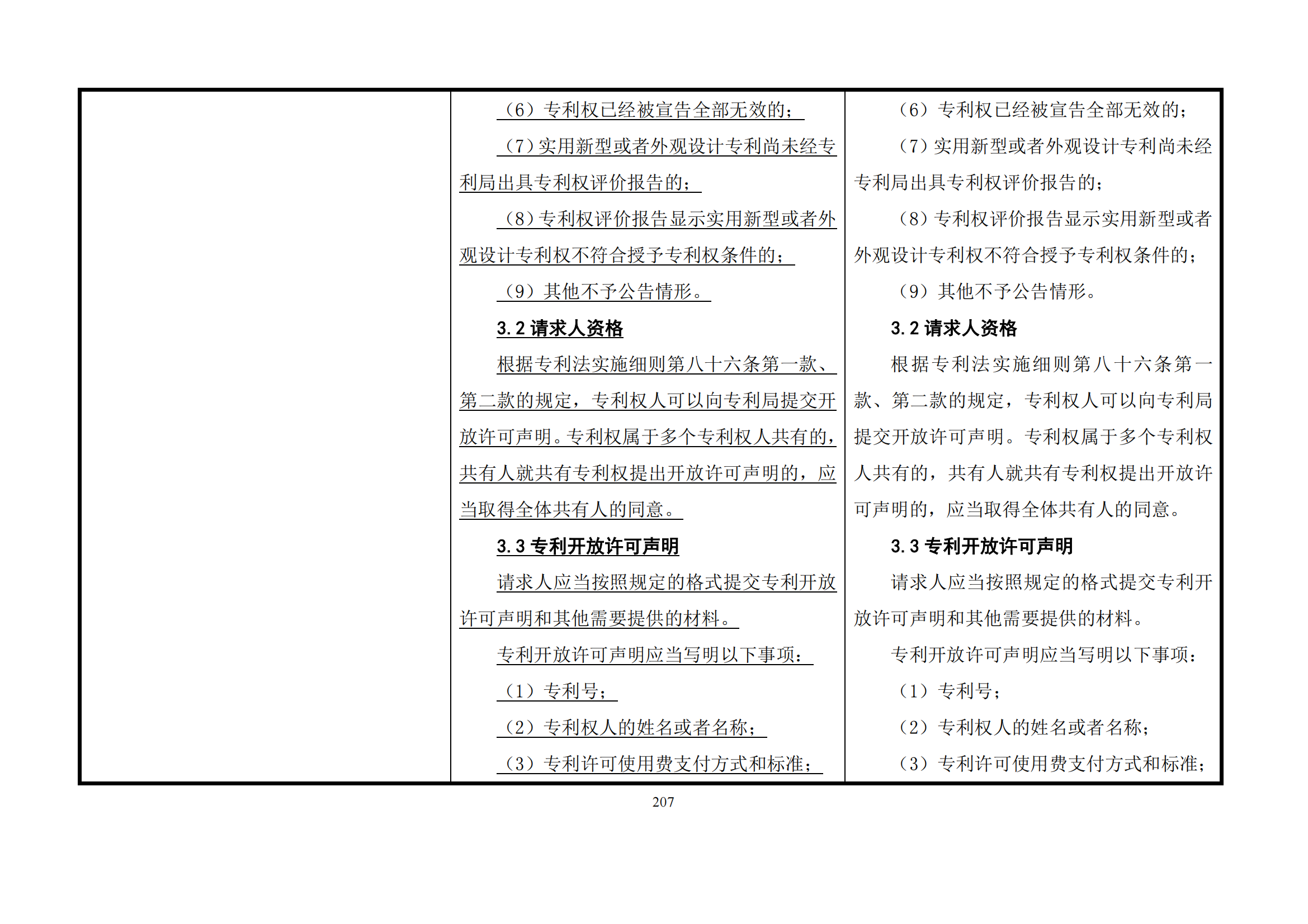 最新修改丨國知局：《專利審查指南修改草案（征求意見稿）》發布