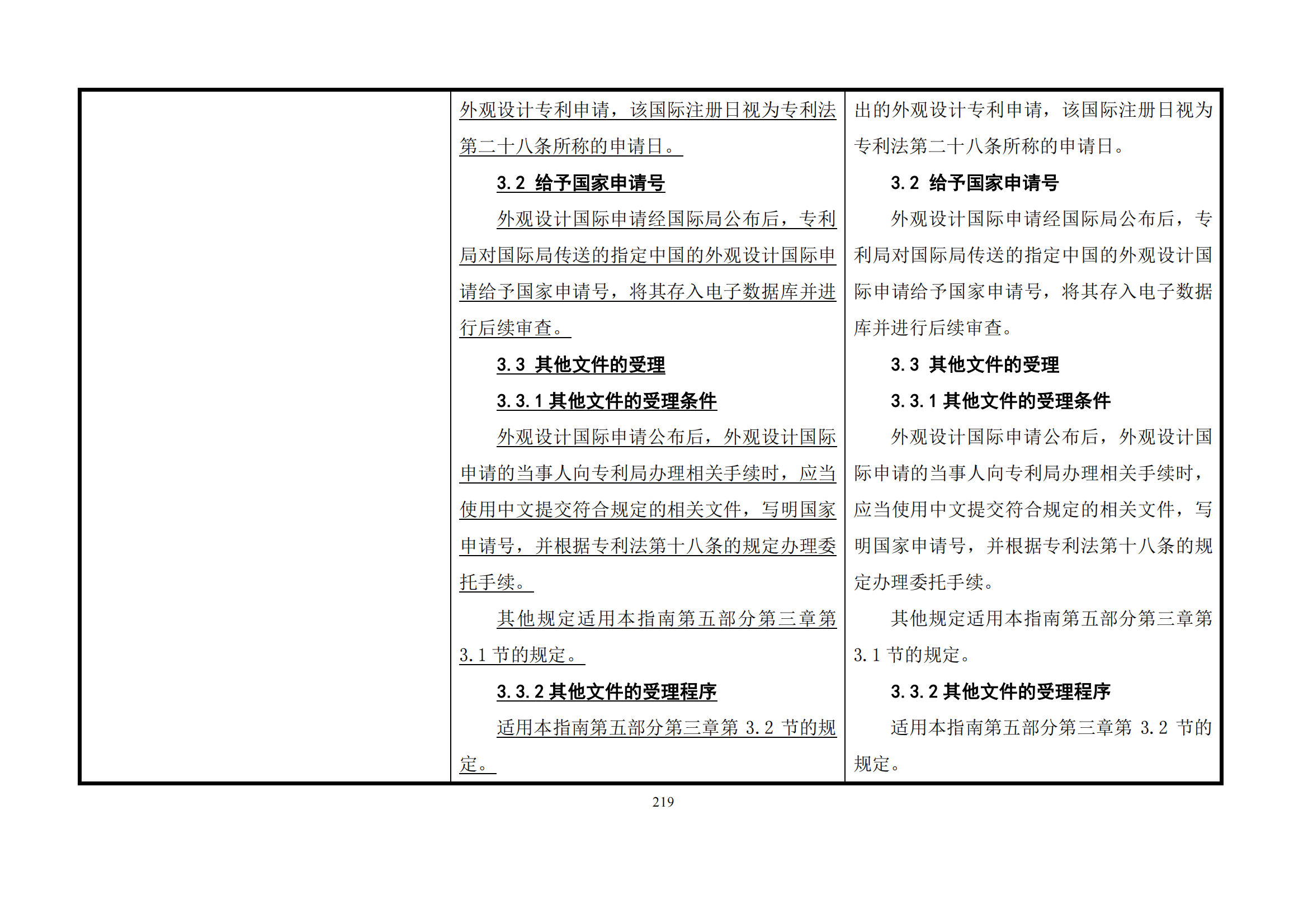 最新修改丨國知局：《專利審查指南修改草案（征求意見稿）》發布