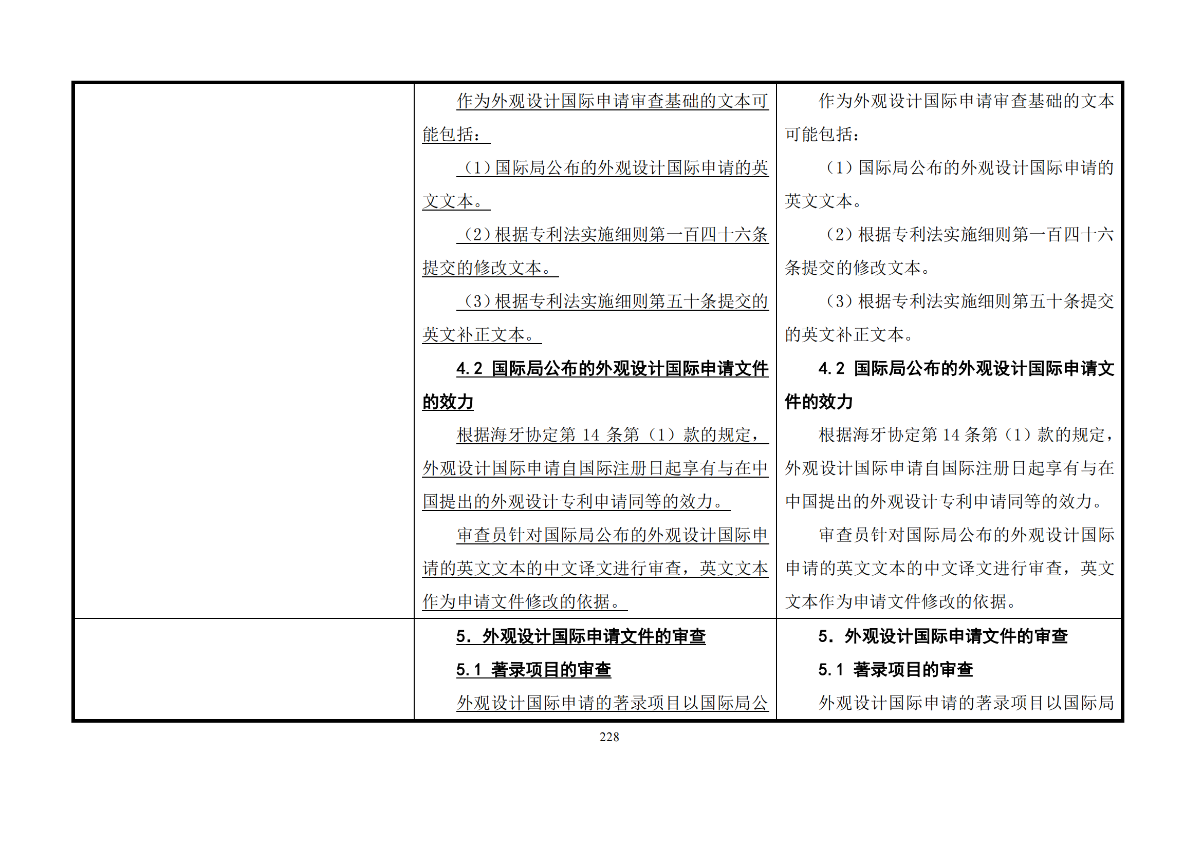 最新修改丨國知局：《專利審查指南修改草案（征求意見稿）》發布