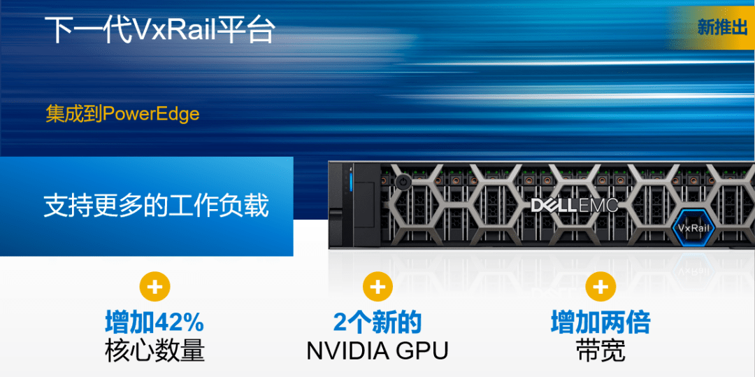 新品正式發布！戴爾易安信VxRail超融合 “三位一體”全面升級