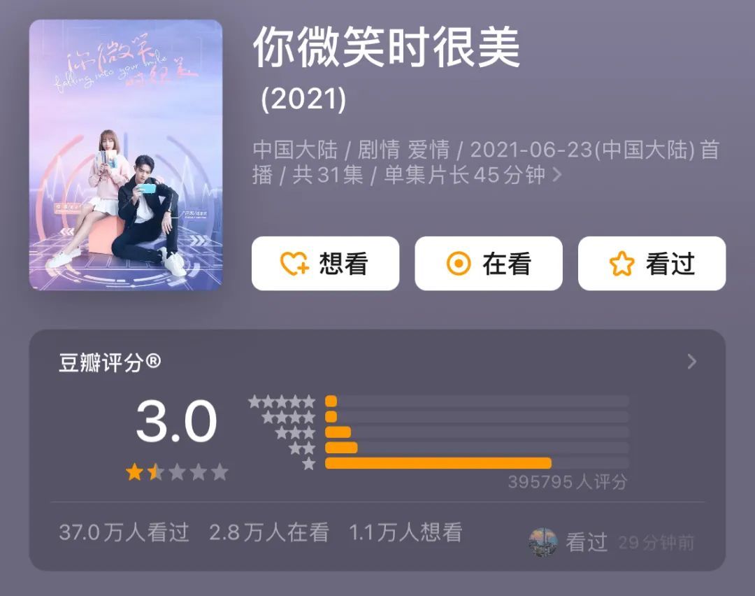 顧漫IP改編的影視劇，為何總能精準踩中觀眾爽點？