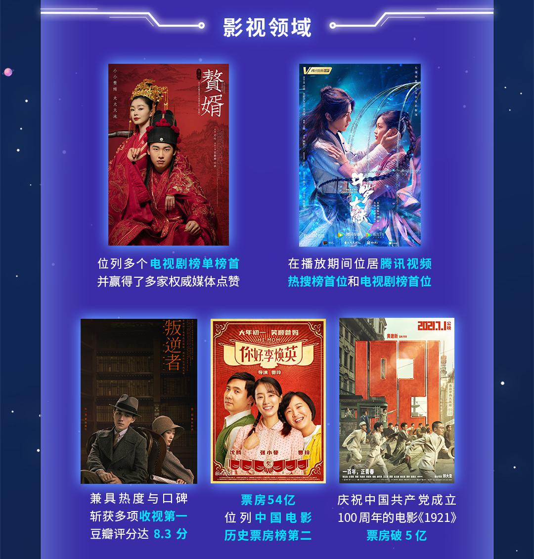 《贅婿》《慶余年》等爆款IP背后，原來都有“三駕馬車”驅動？