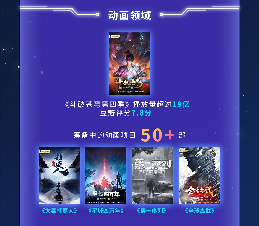 《贅婿》《慶余年》等爆款IP背后，原來都有“三駕馬車”驅動？
