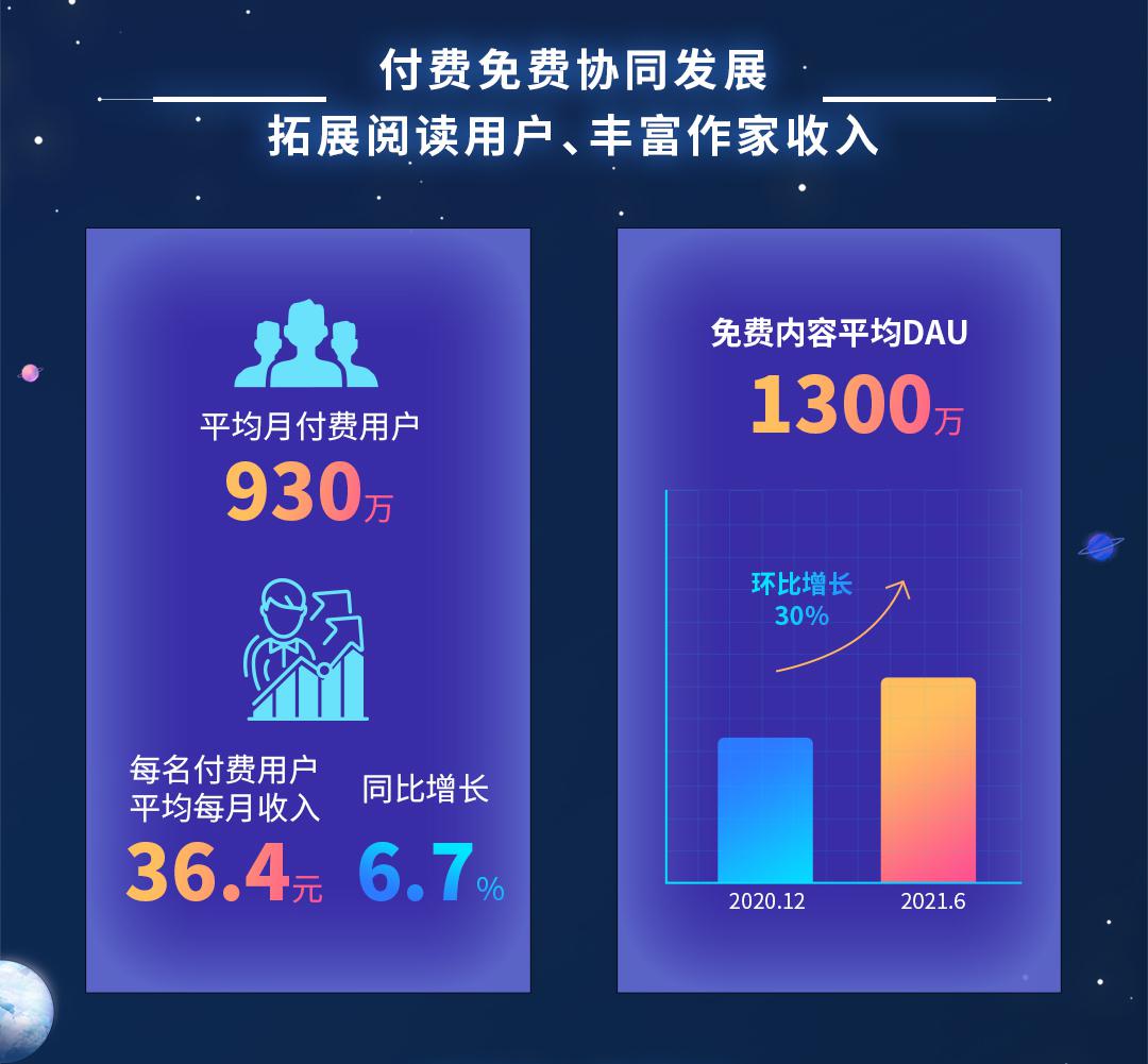 《贅婿》《慶余年》等爆款IP背后，原來都有“三駕馬車”驅動？
