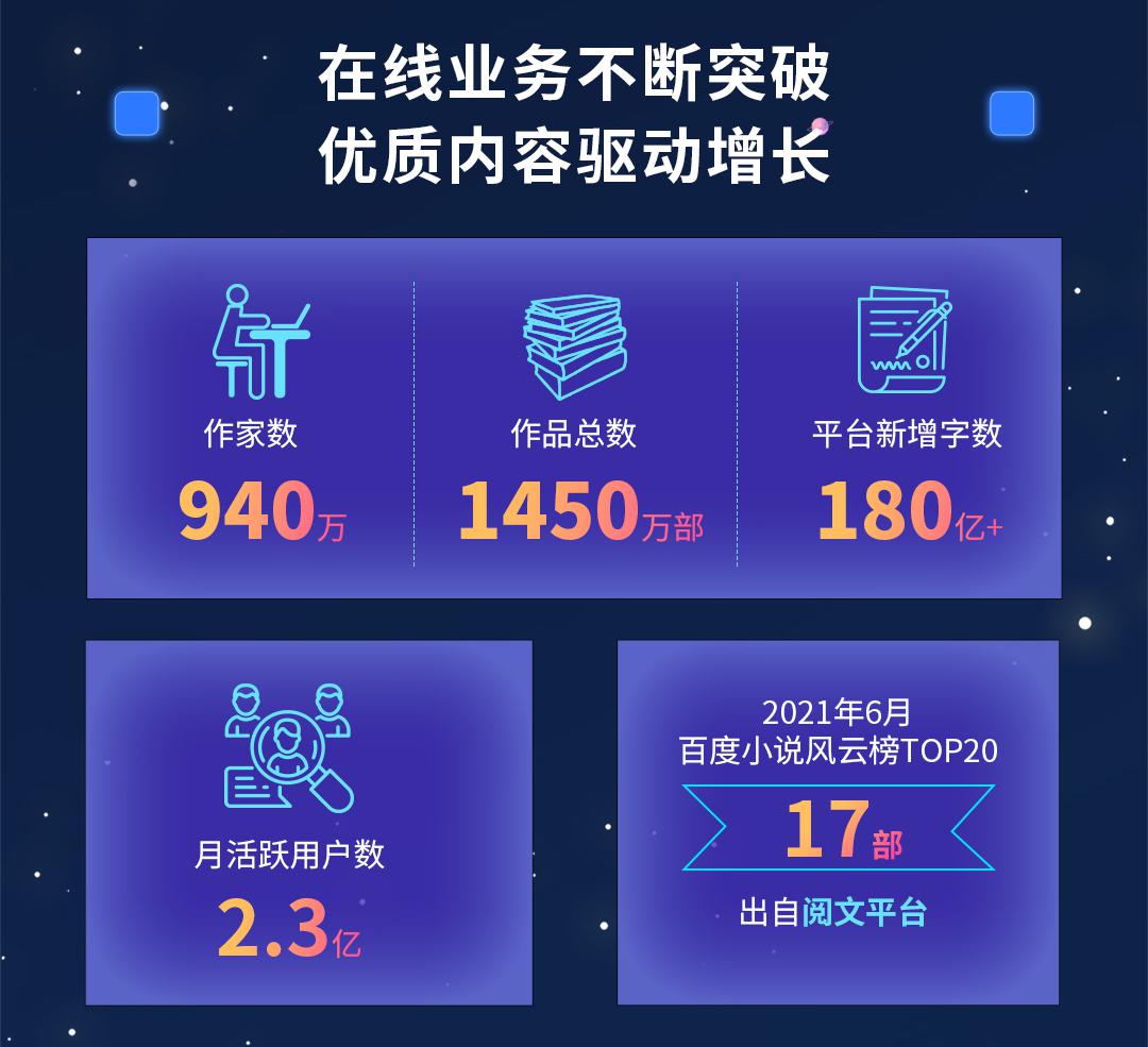 《贅婿》《慶余年》等爆款IP背后，原來都有“三駕馬車”驅動？