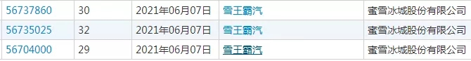 茶飲的商標故事（一）｜4塊錢的蜜雪冰城，遠不止于冰淇淋和茶