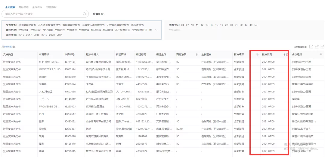 紅圈IP所愛上的爆款工具，你知道么？