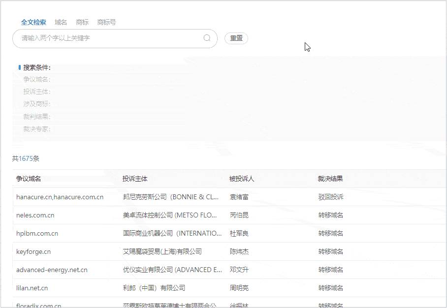 紅圈IP所愛上的爆款工具，你知道么？