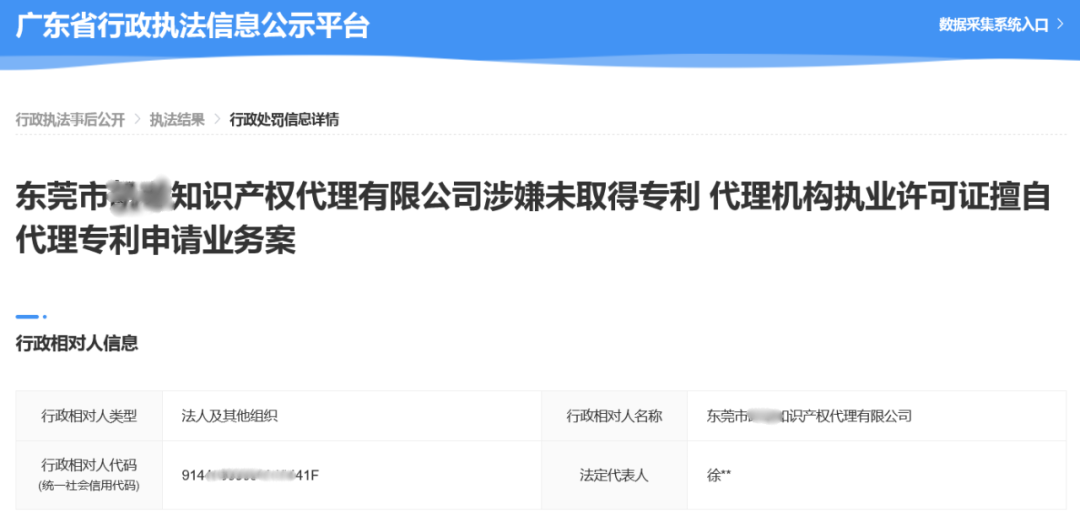 一代理公司因擅自代理專利申請被罰3.7萬！