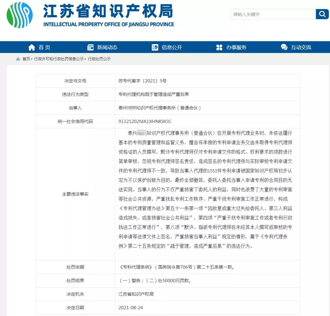 1552件專利全部撤回！罰款5萬元！只因擅自將專利申請業務交由未取得專利代理師資格證的人員撰寫