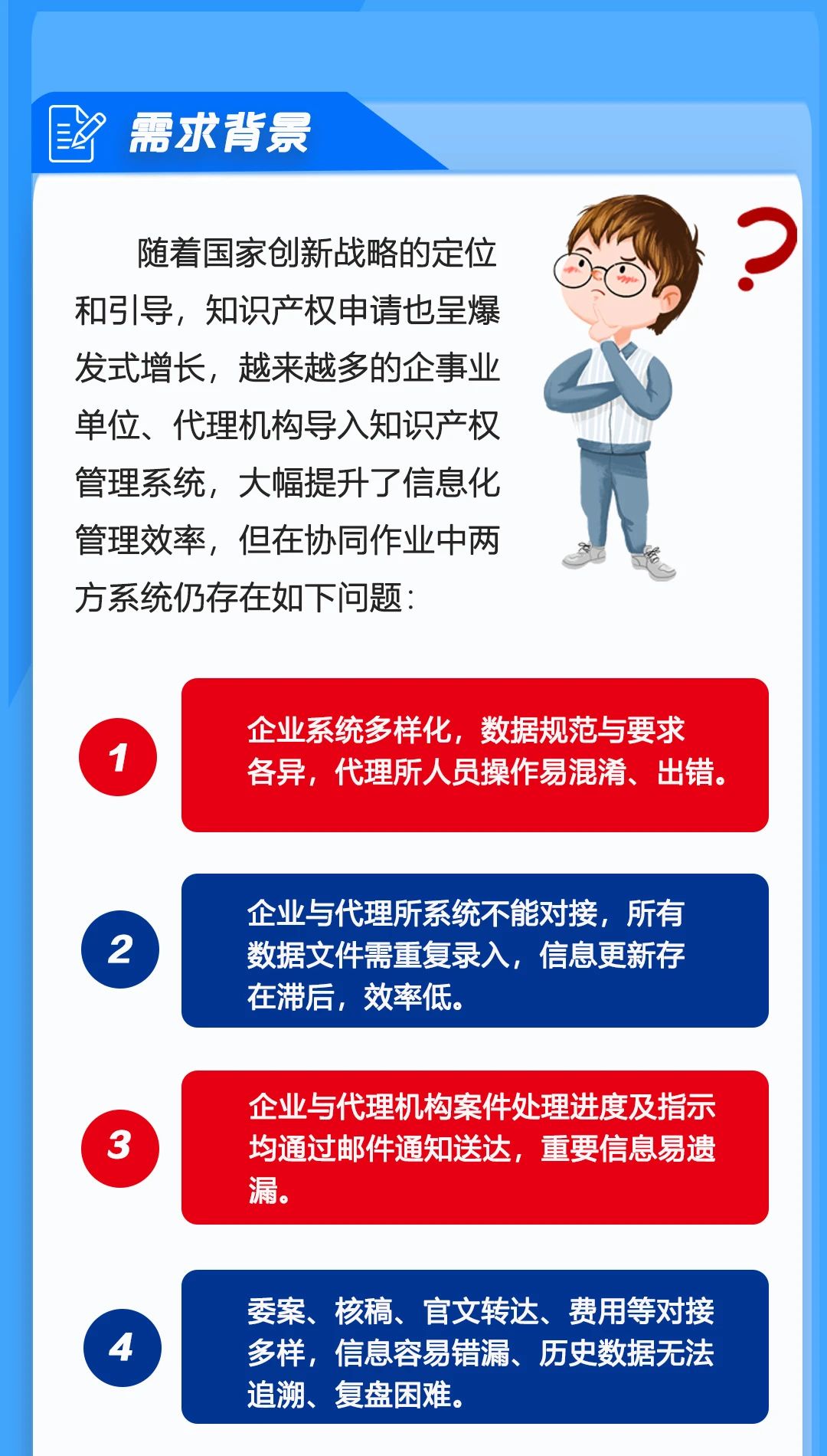 唯德企業與代理機構系統實現雙向對接新模式，助力知識產權信息安全、高效、便捷交互！