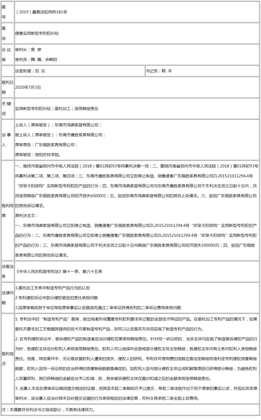 最高法談 │ 部分共同侵權人與專利權人達成和解并實際賠償后的其余共同侵權人的責任承擔