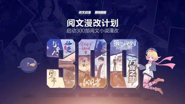 閱文IP生態的變與不變