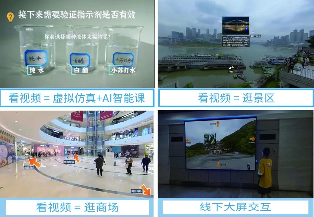 帶你打卡黑科技！重大研發多項應用及科普技術，展望智能生活