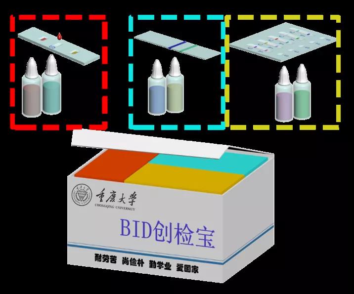 帶你打卡黑科技！重大研發多項應用及科普技術，展望智能生活