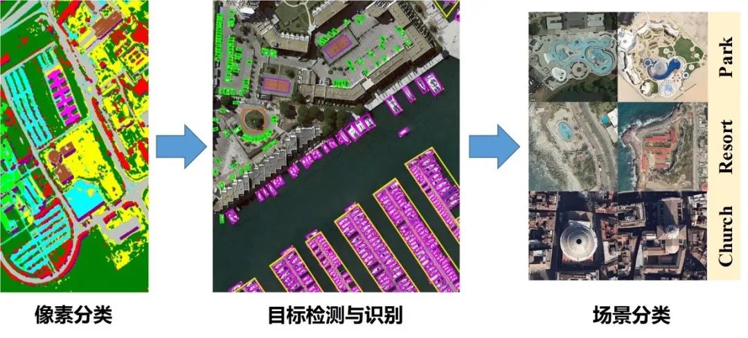 帶你打卡黑科技！重大研發多項應用及科普技術，展望智能生活