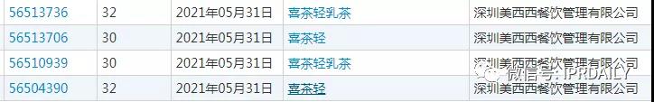 茶飲的商標故事（三）｜30塊錢的奈雪喜茶，內卷里的創新巨頭