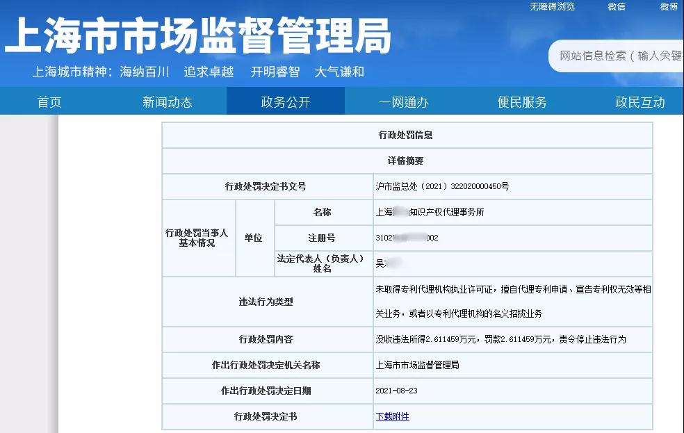 因擅自代理專利申請208項，這家代理所被罰5.2萬余元！