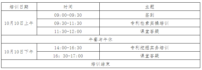 報名！2021年「廣東省千名專利代理人才培育項目實務技能線下培訓班【江門站】」 開班啦！
