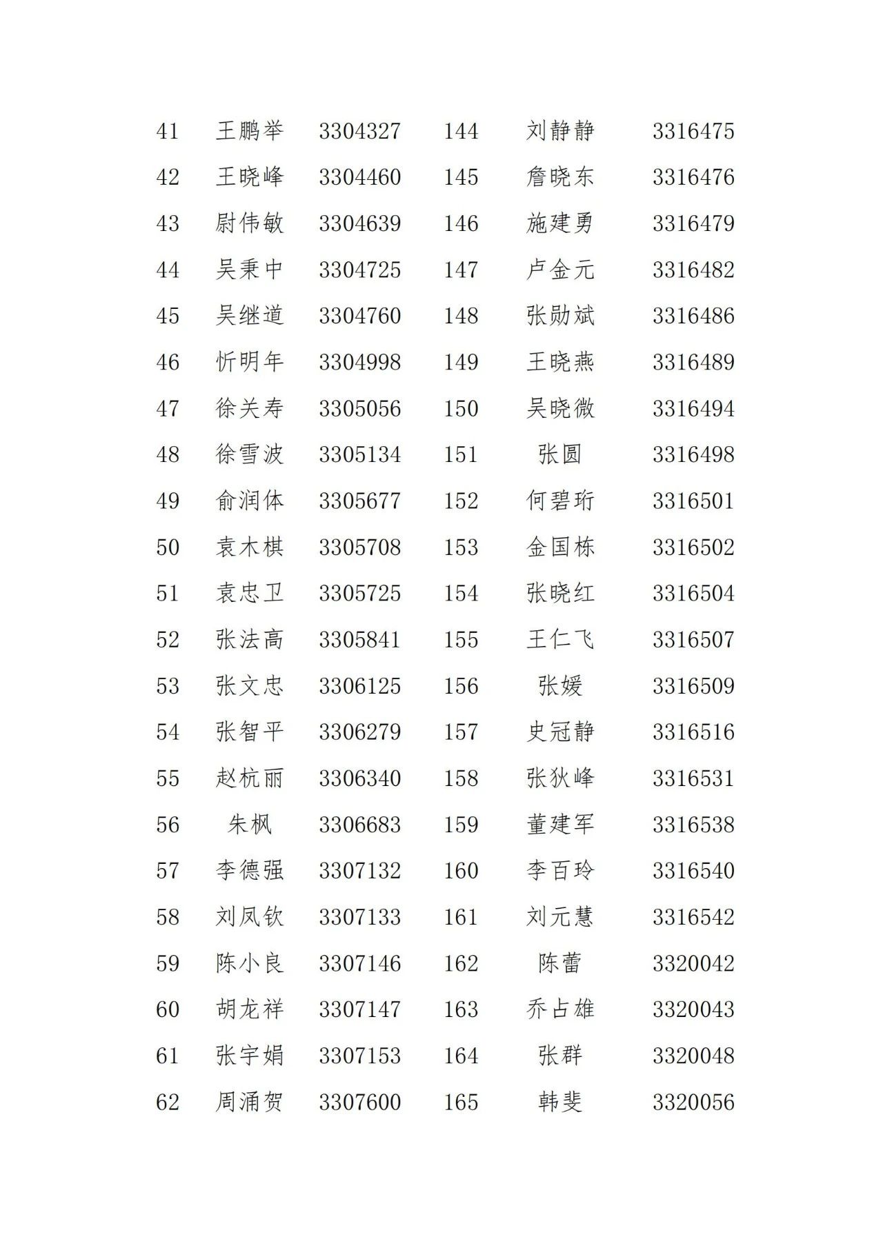 名單公示！2021年度浙江省專利代理信用評價結果