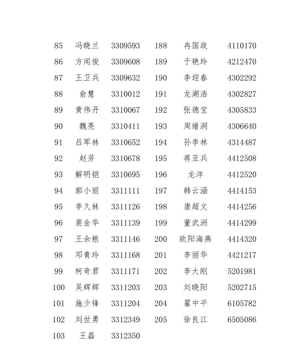 名單公示！2021年度浙江省專利代理信用評價結果