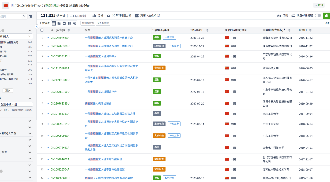專利檢索中先布爾再語義還是先語義后布爾，這是一個問題