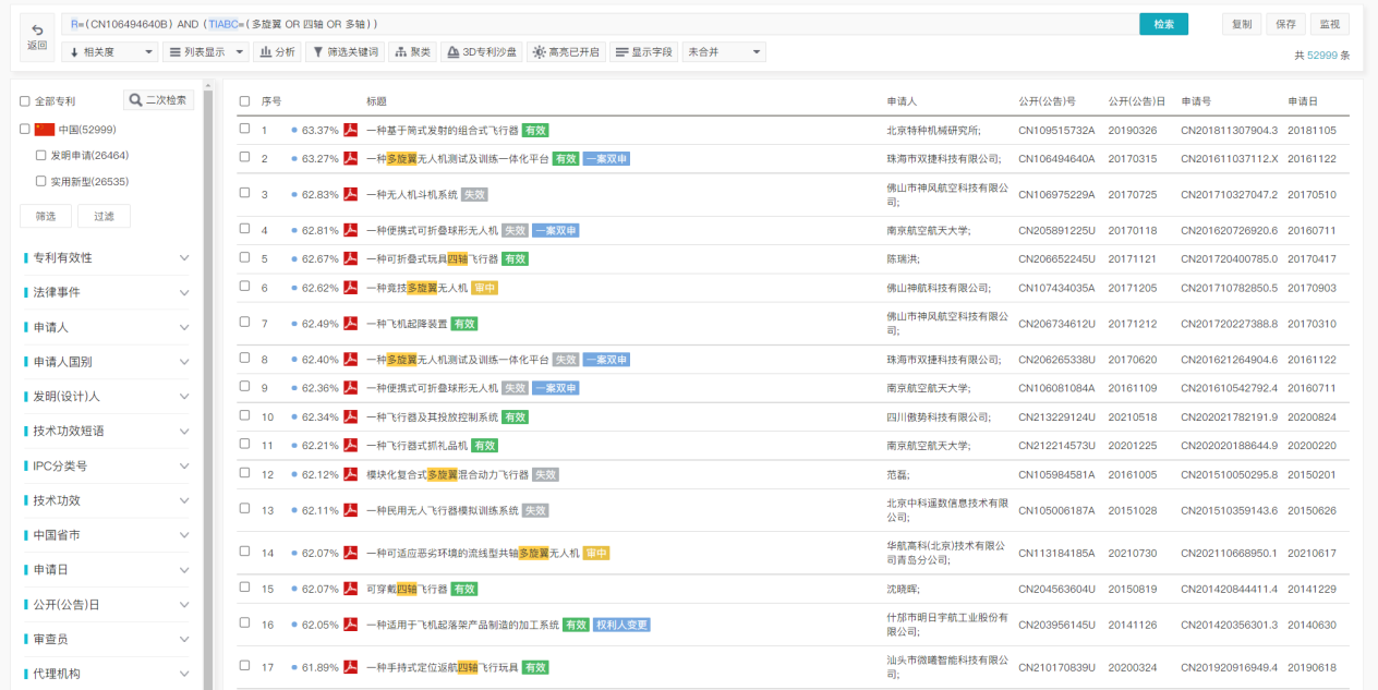 專利檢索中先布爾再語義還是先語義后布爾，這是一個問題