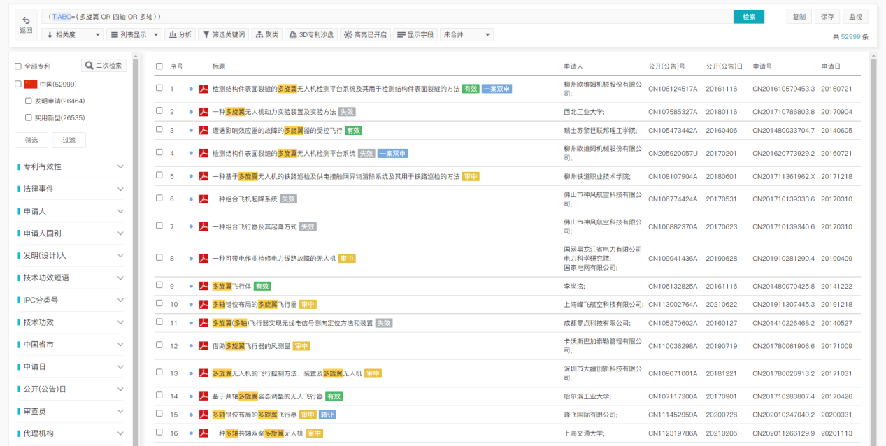 專利檢索中先布爾再語義還是先語義后布爾，這是一個問題