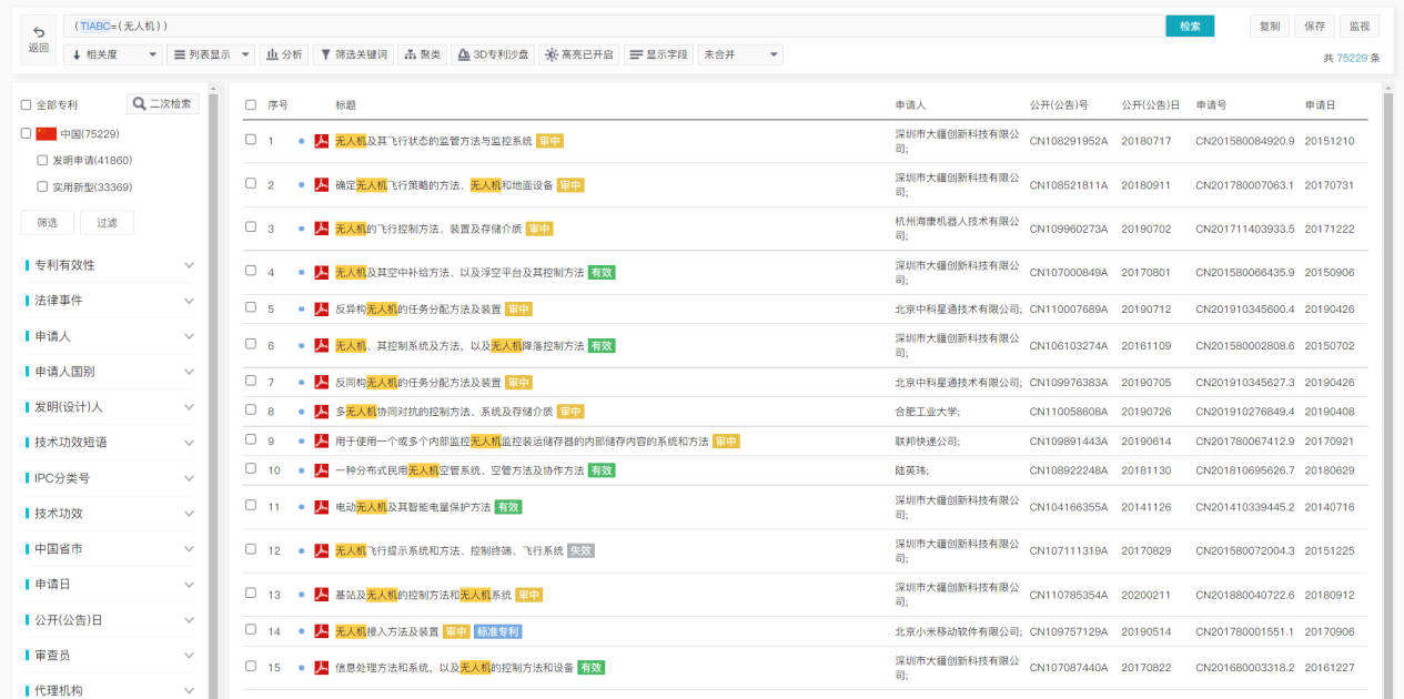 專利檢索中先布爾再語義還是先語義后布爾，這是一個問題