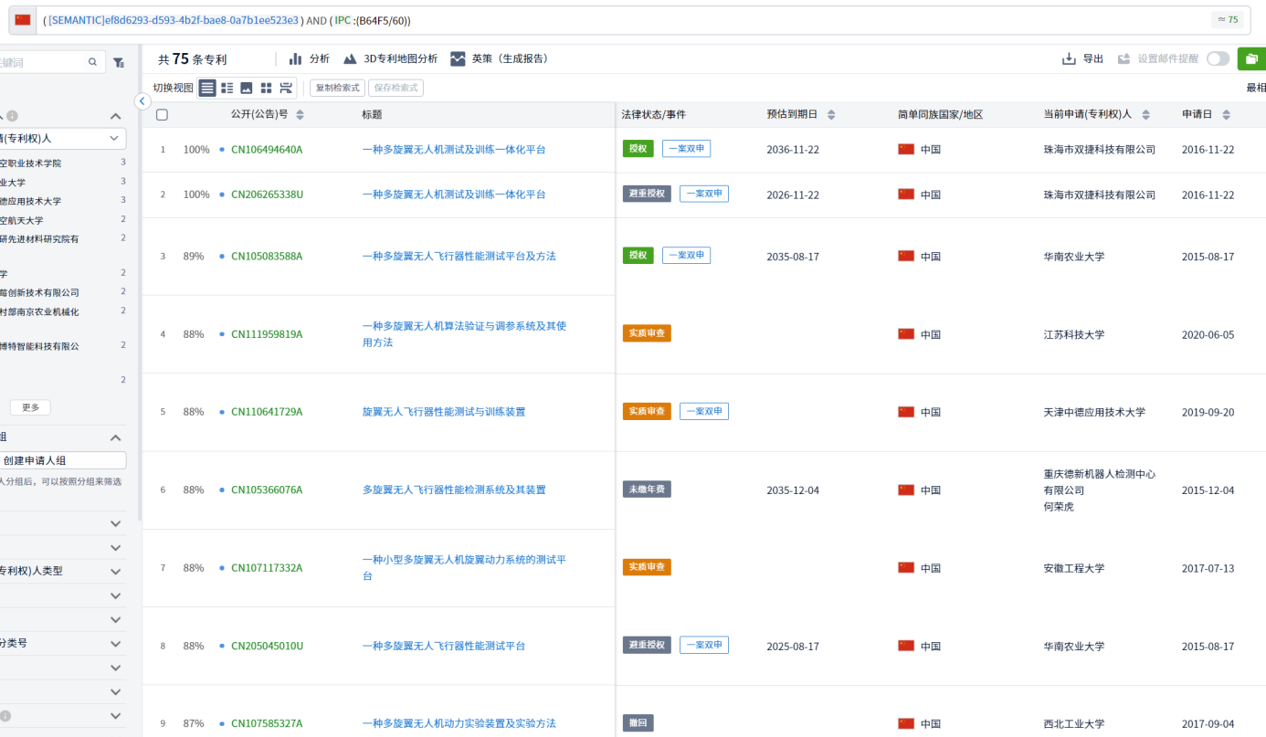 專利檢索中先布爾再語義還是先語義后布爾，這是一個問題