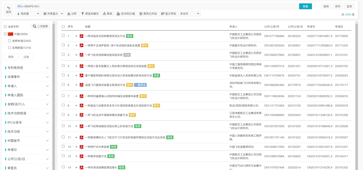 專利檢索中先布爾再語義還是先語義后布爾，這是一個問題