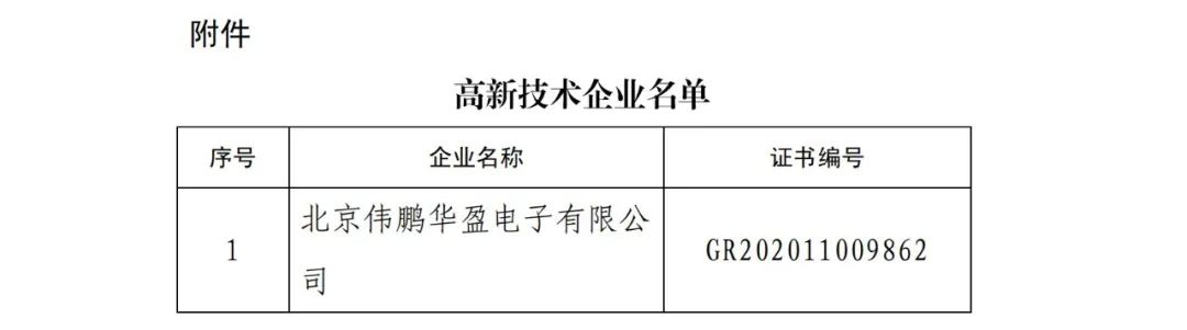 2021年北京已有97家企業被取消高新技術企業資格！